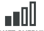 Market Overview